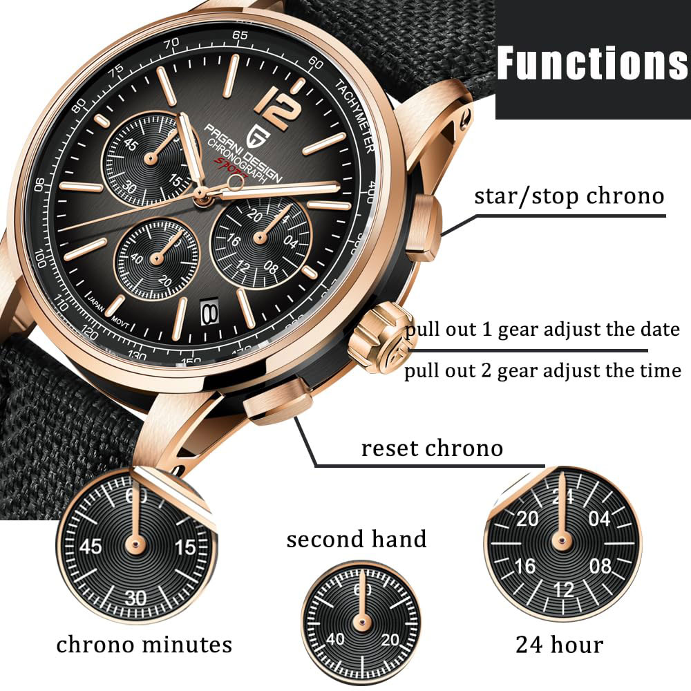 PAGANI DESIGN New Mens Watch 4 - Luxury Watch Maker recension och pris